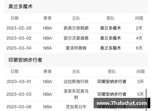 今日NBA竞彩推荐：精准赛事分析与投注建议