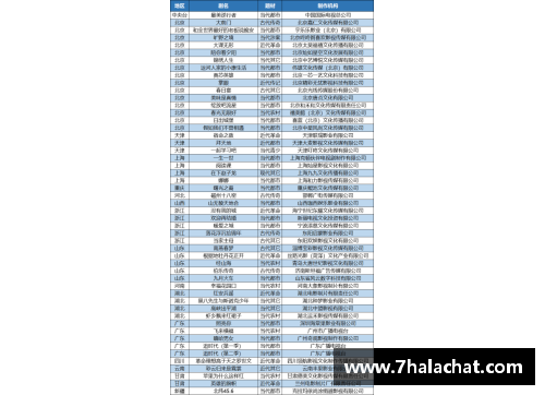 耀世娱乐NBA电视转播安排及时更新：查看最新赛程和频道信息